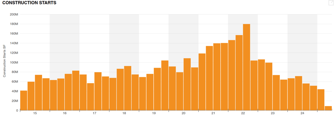 Screenshot 2025-04-25 082632