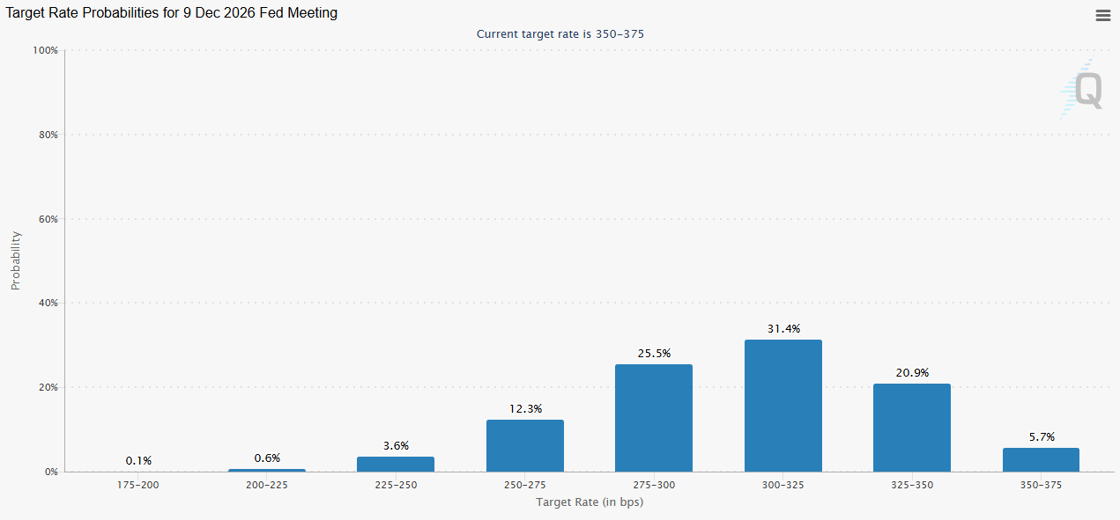 Screenshot 2025-12-22 152040